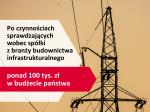 słup wysokiego napięcia i napis: po czynnościach sprawdzających wobec spółki z branży budownictwa infrastrukturalnego ponad 100 tyś w budżecie państwa